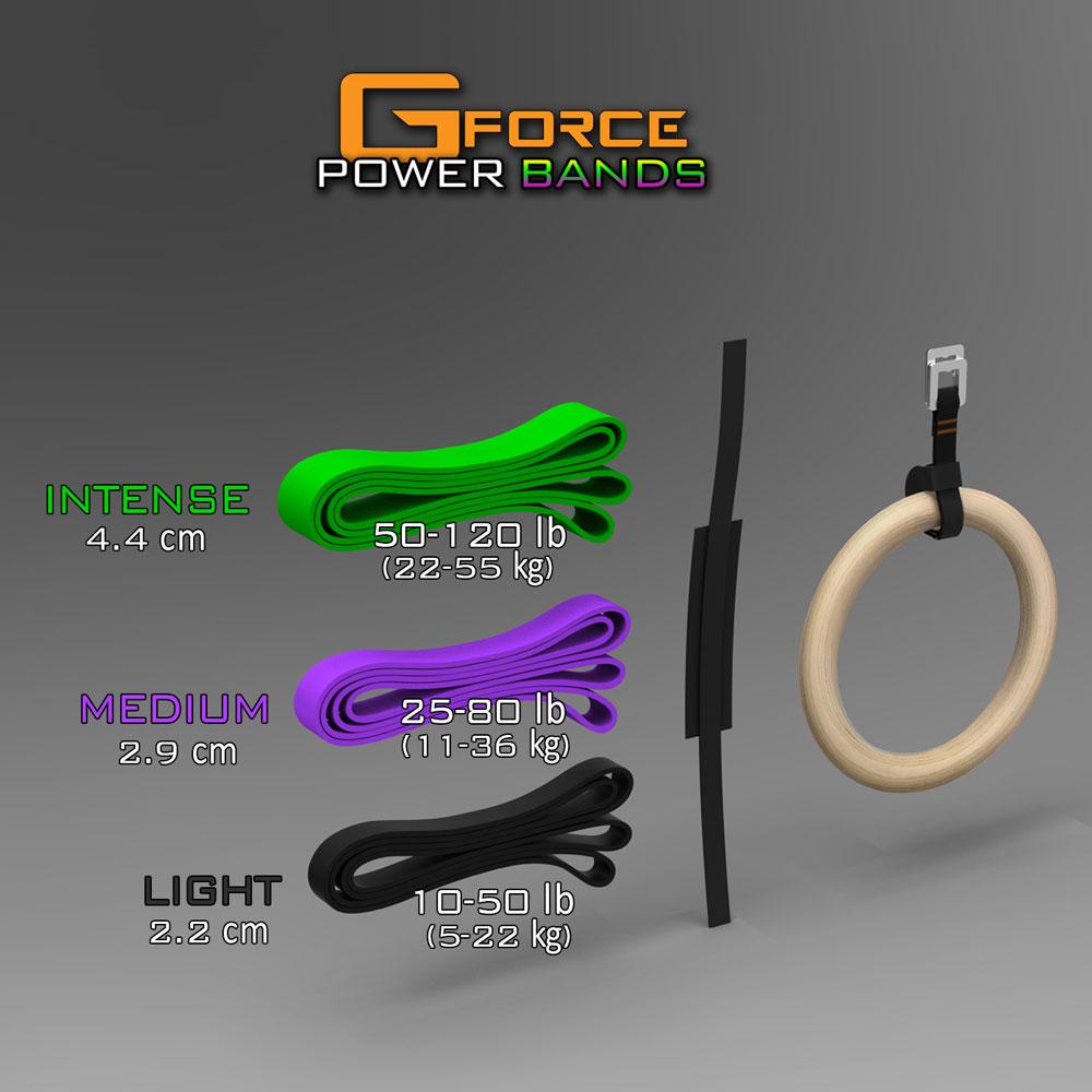 G-Force POWER BANDS, resistance bands, elastic bands
