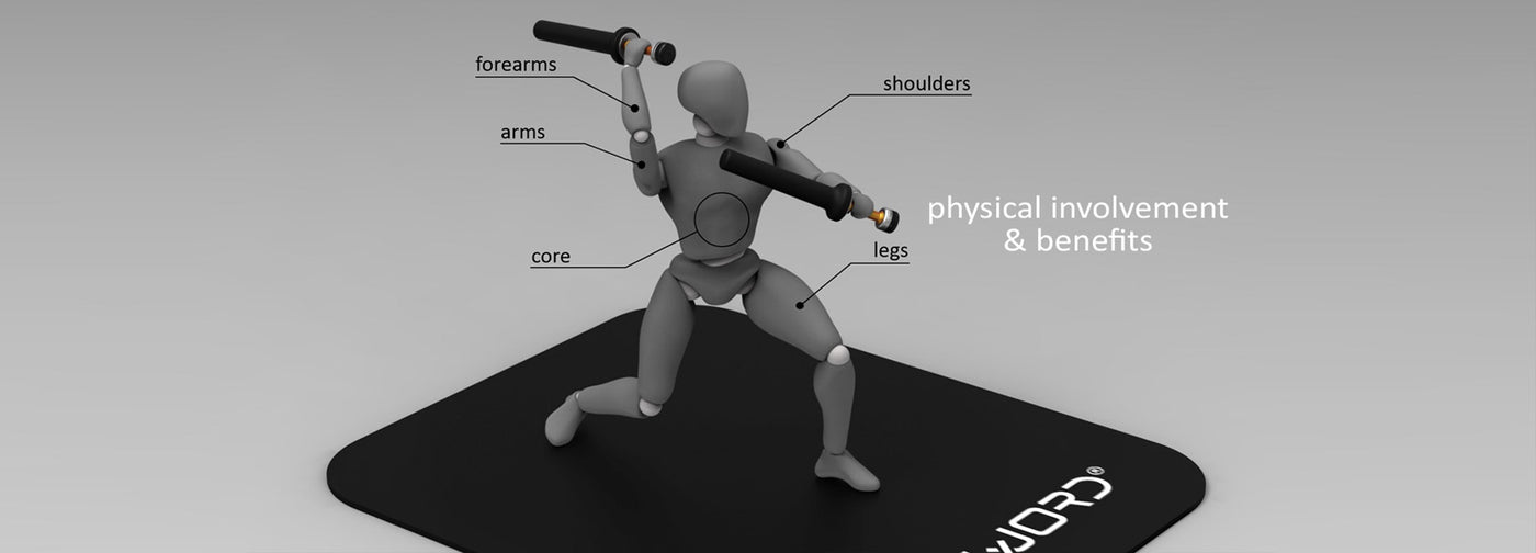 It’s real Functional Training for a total body workout, as handling the FITSWORD® works directly your arms and shoulders, while working your core and legs, as the transmission of power (and control) goes through this kinetic chain.